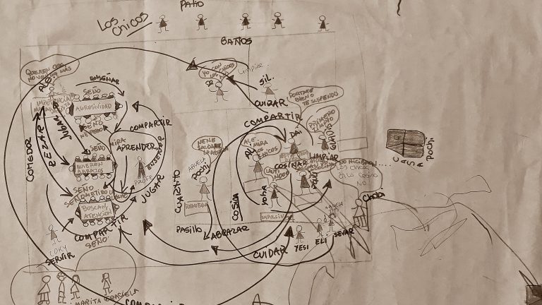 El vientre de una comunidad (o una comunidad-vientre)